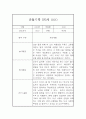 놀이활동,일상생활 만5세반 1년 관찰일지와 총평 (유아 한명당 4페이지 분량) 6페이지