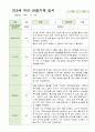 만3세 18명 2학기 관찰기록 일지 9페이지