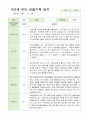 만3세 18명 2학기 관찰기록 일지 14페이지
