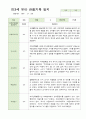 만3세 18명 2학기 관찰기록 일지 17페이지