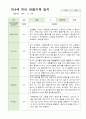 만4세 19명 2학기 관찰기록 일지 1페이지