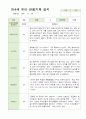 만4세 19명 2학기 관찰기록 일지 15페이지