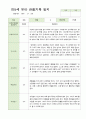 만5세 21명 2학기 관찰기록 일지 9-다음해 2월 3페이지