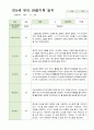 만5세 21명 2학기 관찰기록 일지 9-다음해 2월 4페이지