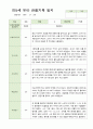 만5세 21명 2학기 관찰기록 일지 9-다음해 2월 9페이지