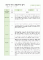 만5세 21명 2학기 관찰기록 일지 9-다음해 2월 13페이지