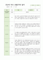 만5세 21명 2학기 관찰기록 일지 9-다음해 2월 17페이지