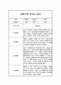 관찰일지 만1세 5명 2학기 / 영아 관찰일지,발달평가 1페이지