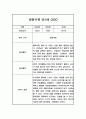 관찰일지 만1세 5명 2학기 / 영아 관찰일지,발달평가 8페이지