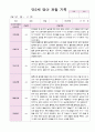 만2세 10명 영아 관찰 기록 2학기 9월 -2월 5페이지