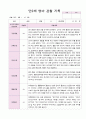 만2세 10명 영아 관찰 기록 2학기 9월 -2월 8페이지