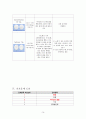 노인 실습 (A+) 당뇨병 케이스 사례 연구 보고서 16페이지