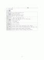 노인 실습 (A+) 당뇨병 케이스 사례 연구 보고서 17페이지