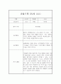 만3세 1년 관찰일지 (일상생활,놀이활동 관찰일지) 5명 20Page 8페이지