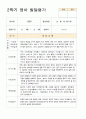 2학기 영아 발달평가  만1세 9명 5페이지