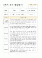 2학기 영아 발달평가  만1세 9명 7페이지