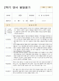 2학기 영아 발달평가  만2세 10명 2페이지