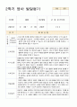 2학기 영아 발달평가  만2세 10명 10페이지