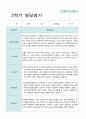 2학기 발달평가 만 3세 17명 9페이지