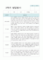 2학기 발달평가 만 4세 19명 4페이지