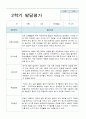 2학기 발달평가 만 4세 19명 5페이지