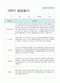 2학기 발달평가 만 5세 19명 5페이지