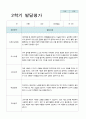 2학기 발달평가 만 5세 19명 12페이지