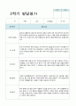 2학기 발달평가 만 5세 19명 17페이지