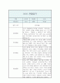 만5세 2학기 관찰일지 (발달평가 포함 관찰일지 / 영아전담 어린이집) 5페이지