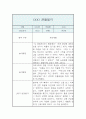 만5세 2학기 관찰일지 (발달평가 포함 관찰일지 / 영아전담 어린이집) 10페이지
