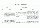 만1세 2학기 9월-2월 관찰일지 (10명 20페이지,영역별 발달평가 포함) 4페이지
