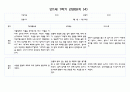 만1세 2학기 9월-2월 관찰일지 (10명 20페이지,영역별 발달평가 포함) 7페이지