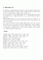 개별화교육의 의미, 개별화교육계획의 구성 요소 및 기능, 수립 및 운영절차에 대하여 설명하시오 4페이지