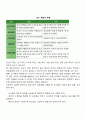발달지체에 대한 정의 및 진단, 발달지체 영역별 교수학습 방법을 기술하시오 8페이지
