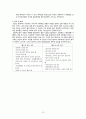 정신간호학, 정신간호학 실습, 정신간호학 실습 케이스, 조현병, 스키조, schizophrenia 15페이지