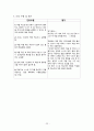 정신간호학, 정신간호학 실습, 정신간호학 실습 케이스, 조현병, 스키조, schizophrenia 24페이지