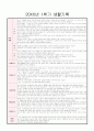 만 2세 (4세, 4살) 어린이집, 유치원 1학기 생활기록부 (7명) 3페이지