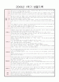 만 2세 (4세, 4살) 어린이집, 유치원 1학기 생활기록부 (7명) 7페이지