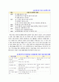 [2023 사회복지시설과 사회적경제][마을기업 선정]  1.사회복지 실천현장에서 사회적 경제조직이 가지는 중요성과 의미를 작성하시오. 2.사회적 경제조직 중 한 곳을 선정하여 다음을 작성하시오. 7페이지