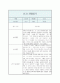 만4세 1학기 관찰일지 / 5명 10P분량 관찰일지 / 평가제,평가인증 관찰일지 2페이지