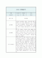 만4세 1학기 관찰일지 / 5명 10P분량 관찰일지 / 평가제,평가인증 관찰일지 10페이지