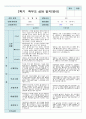 2학기 부모상담일지 만 1세 10명 7페이지