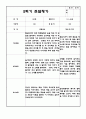 2학기 만2세 10명 관찰일지 7페이지