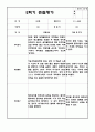 2학기 만2세 10명 관찰일지 8페이지