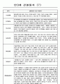 만3세 1년 6개영역 관찰일지,발달평가 24명 7페이지