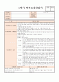만 2세 (4세, 4살) 어린이집, 유치원 1학기 상담일지 (7명) 2페이지