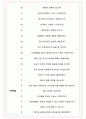하이트진로 면접기출(최신)+꿀팁[최종합격!] +1000대기업 1차 직무면접 + 2차 임원면접 최종합격자 답안 5페이지
