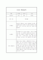 만5세 1년 유아 한명당 놀이4,일상2 관찰일지와 1학기,2학기 발달평가 18페이지