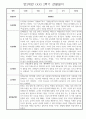 놀이,일상영역 만2세 2학기 9월~2월 관찰일지 및 발달평가 30명 16페이지