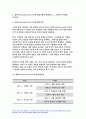 인간과교육 2023학년도 2학기) 1. 후기 현대철학적 인간 이해의 관점에서 강조되고 있는 인간관의 특징을 설명하고, 이러한 관점에서 종래의 과학적 인간관을 비판적으로 고찰하시오. 2. 콜버그(Kohlberg)의 도덕성 발달이론을 설명하고, 그 교육적 시사점을 논하시오.- 인간과교육 8페이지